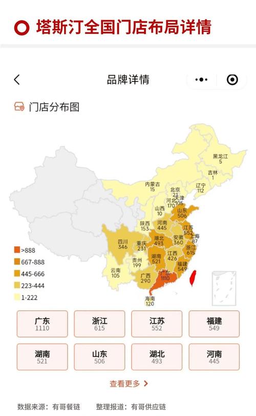 地图平台品牌门店信息错误对比图