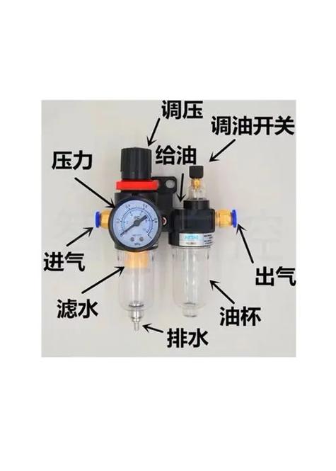气动三联件油雾器安装顺序示意图