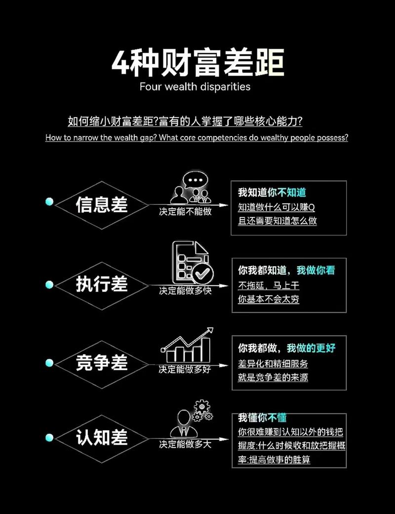 奖金和商业价值,差的是量级差距