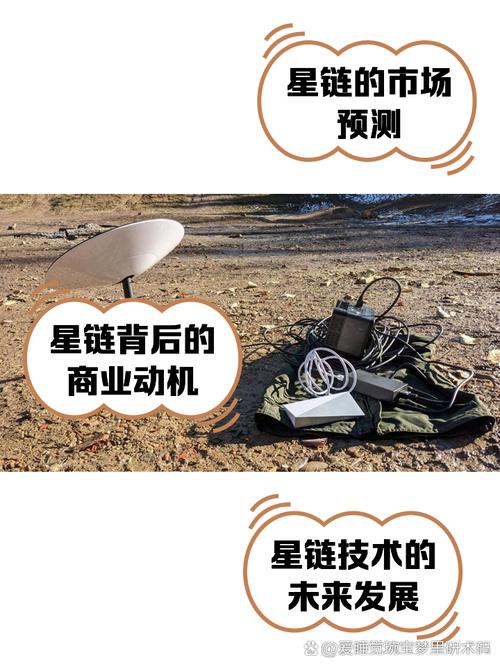 星链地面用户终端户外安装实景图