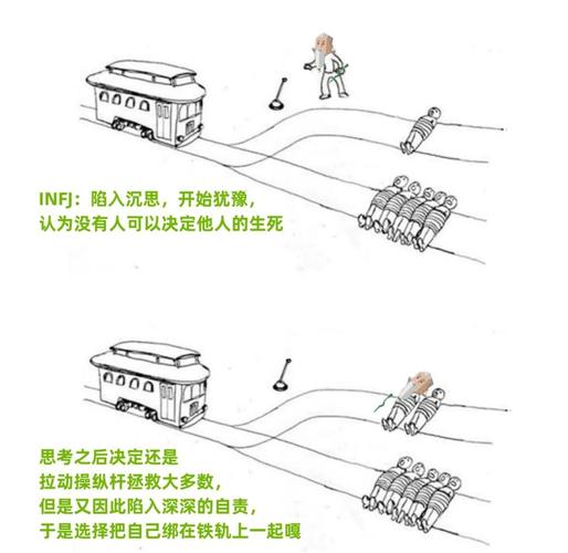 紧急避险:牺牲一个人救多数人,法律怎么说? - 云帮法律