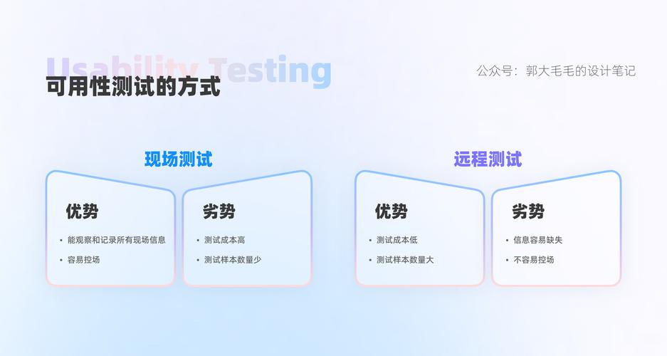 不管大厂小品牌,都能落地的三个实操方法
