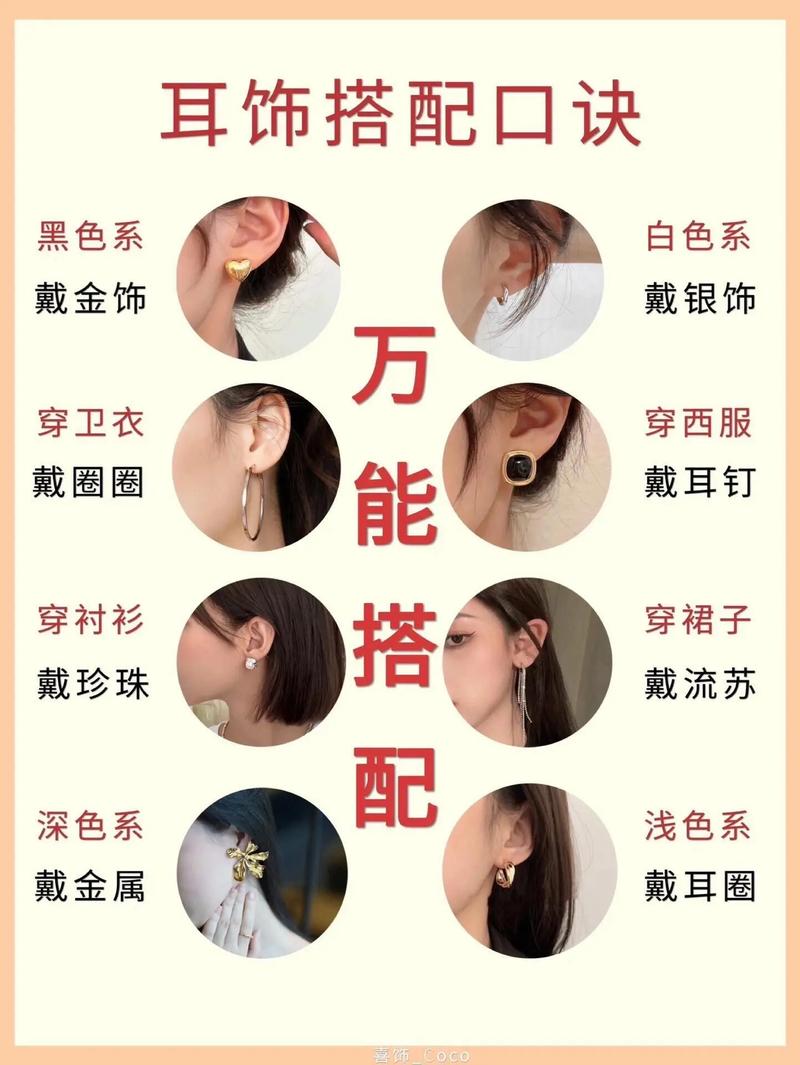 耳环项链主次搭配对比示意图