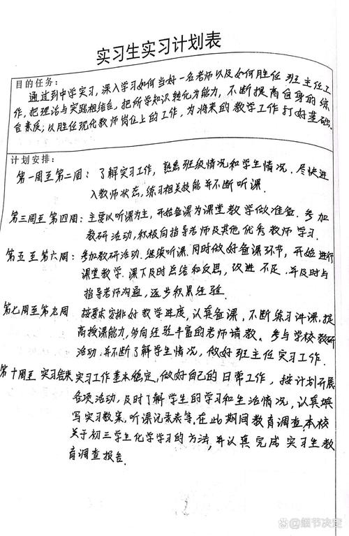 大学生大一到大三寒暑假试错实习计划表