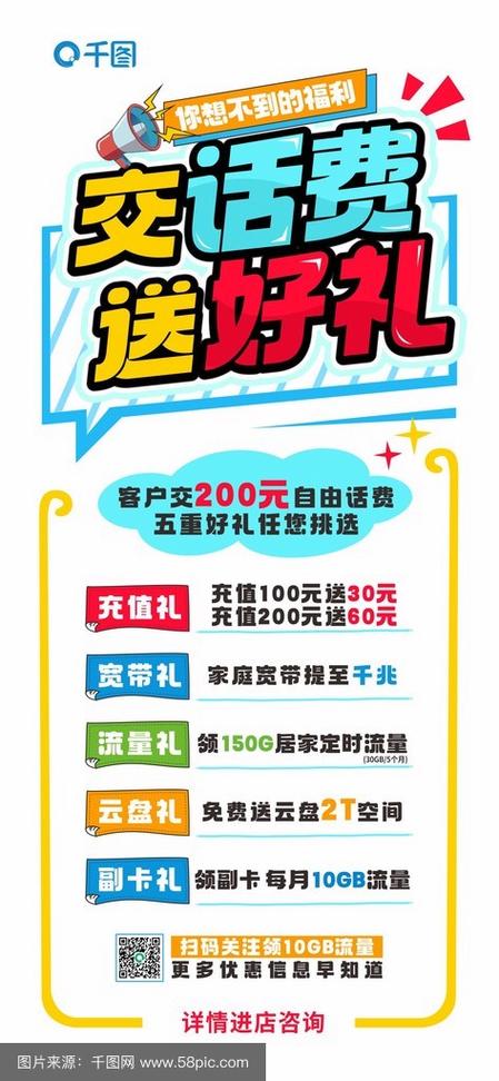街头实体门店预付卡优惠宣传海报