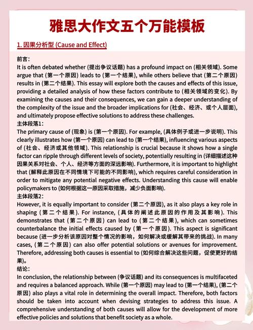 雅思写作批改范例红字标记