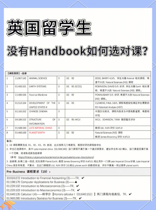 这些选课大坑，别再往里跳了