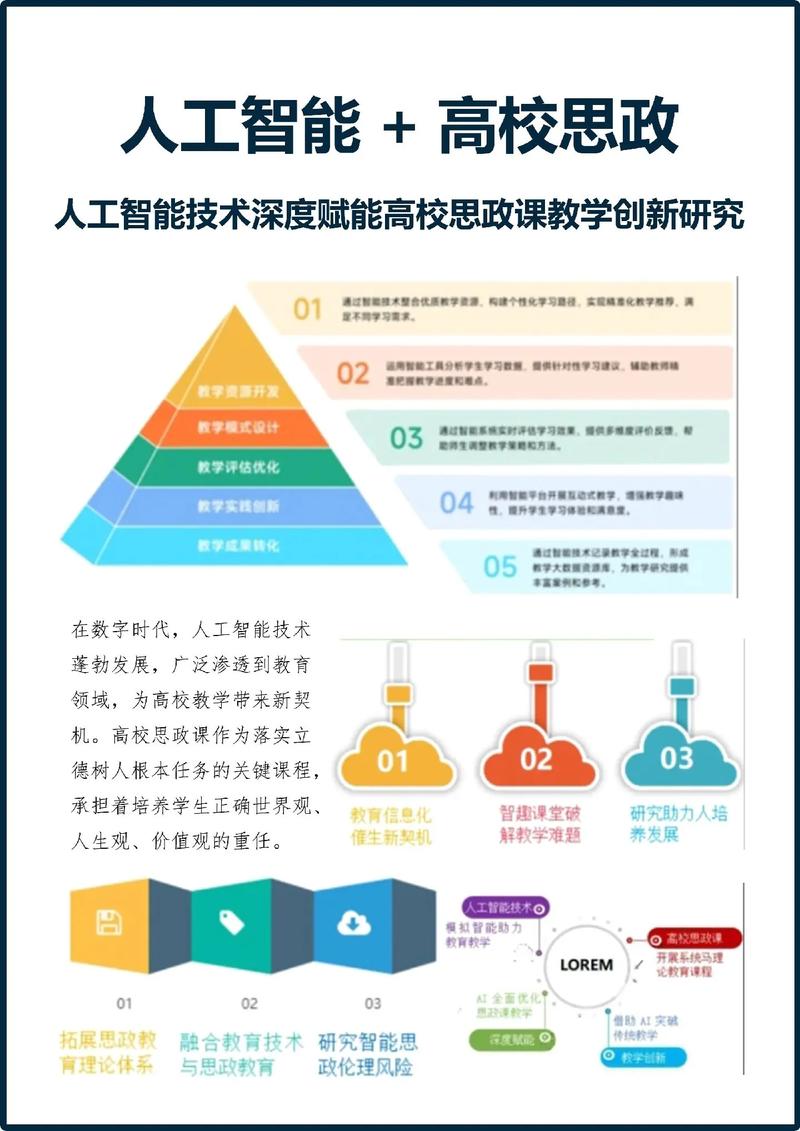 政策新动向:从“学历崇拜”到“技能为重”