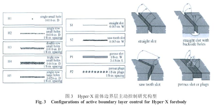 搞清楚应用边界，比吹性能更重要