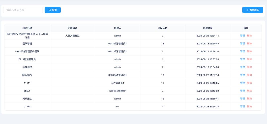 数字工艺经验沉淀数据库后台语义标注界面