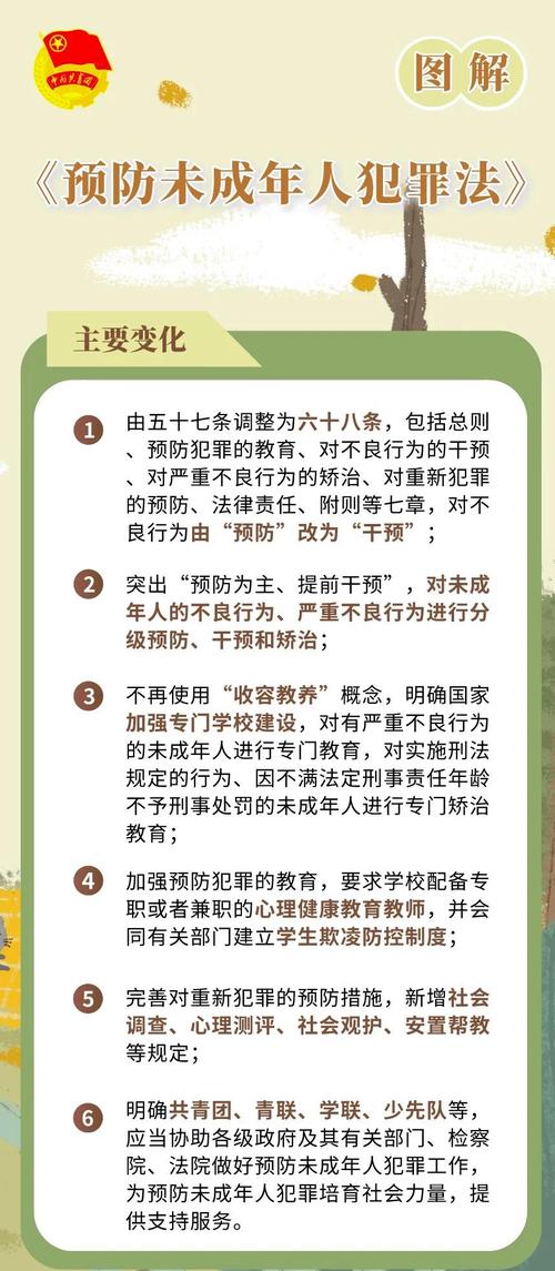 藏在育儿里的儿童法治教育：别等出事才补这堂课-超级宝贝