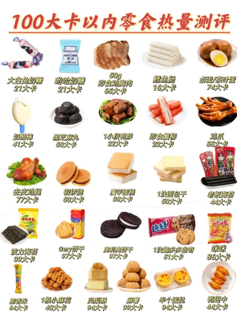 常见零食分类储存对照示意图