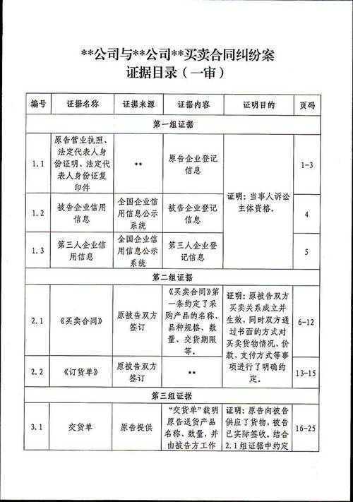 民事诉讼证据目录填写样本