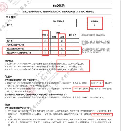征信有问题，还有转圜的余地吗