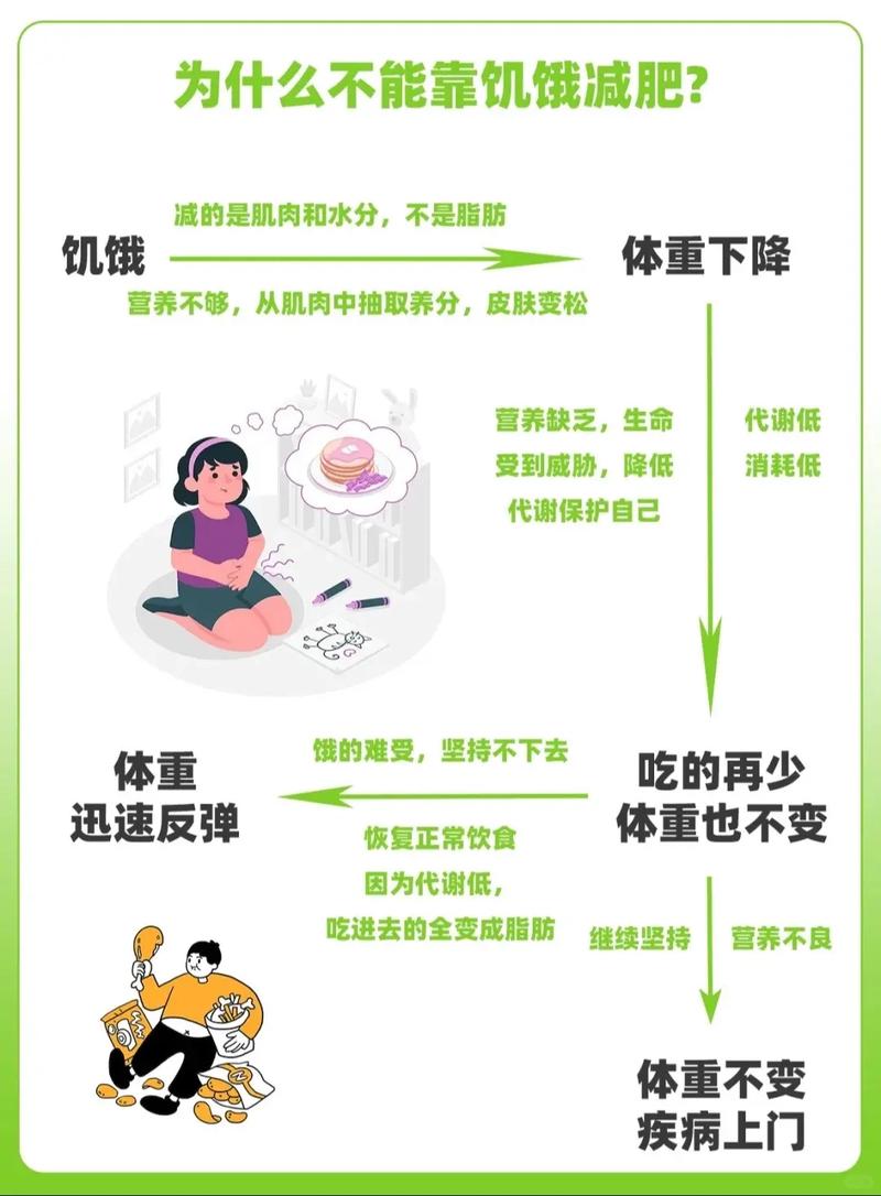 模型瘦身：深度学习被迫减肥