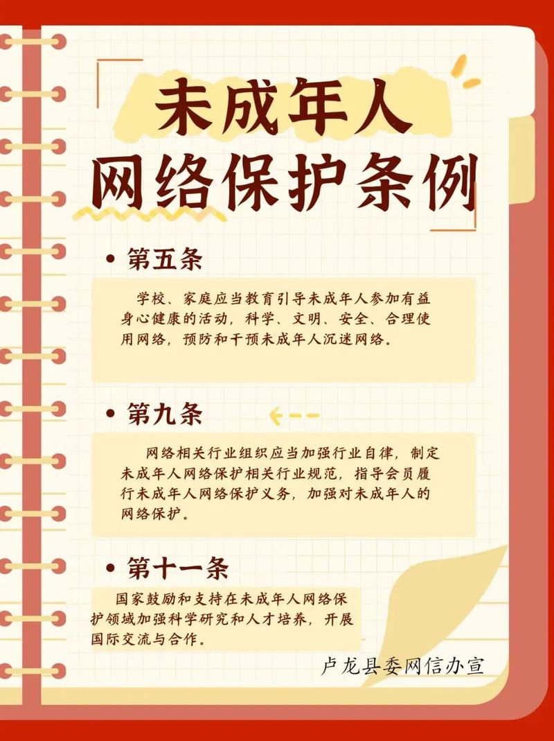 未成年人保护法网络保护板块宣传图