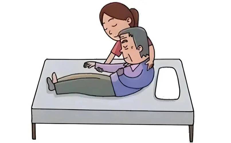 脑卒中康复早期床边肢体活动示意图