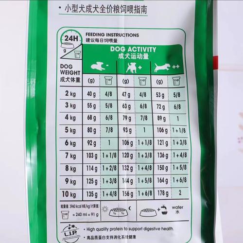 犬粮包装袋喂食量参考表格
