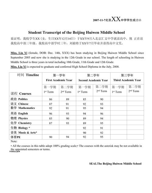 学术成绩单:藏在数字背后的教育密码-如东教育网