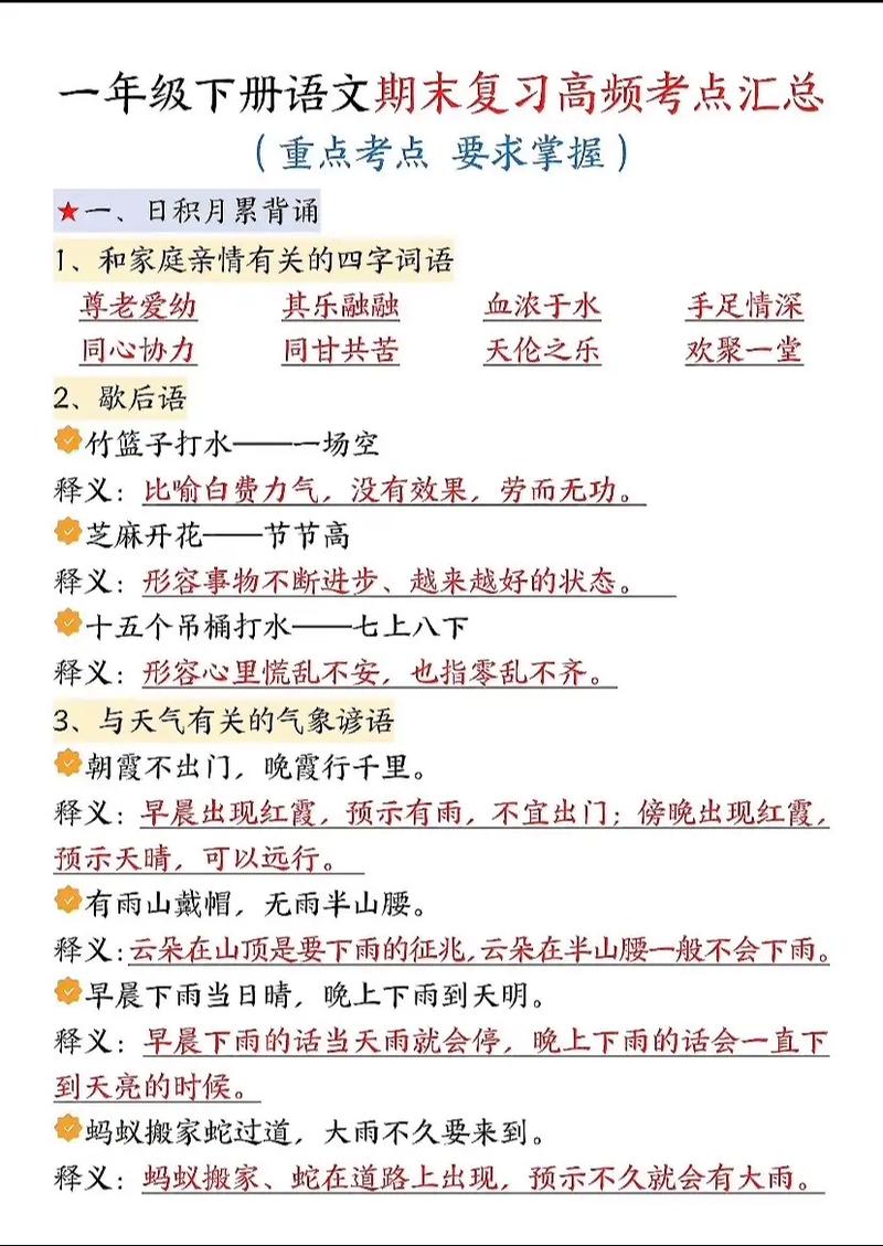一、高频核心考点:这五个点年年考