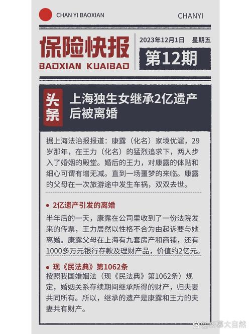 离婚继承相关高频问题
