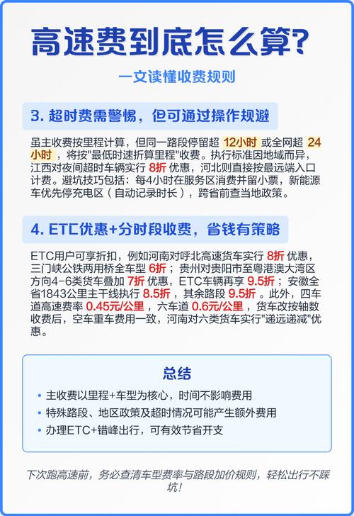 收费到底怎么看?