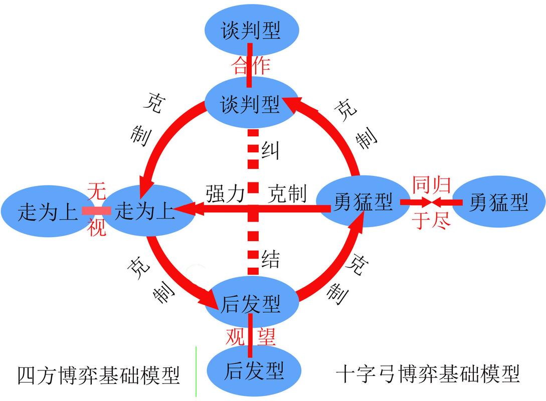 模锻:效率与精度的博弈
