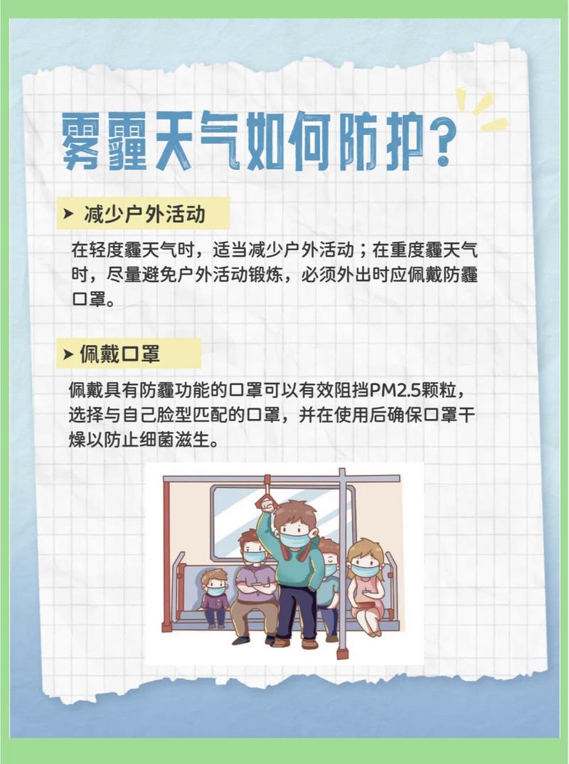 雾霾天户外出行正确防护步骤图