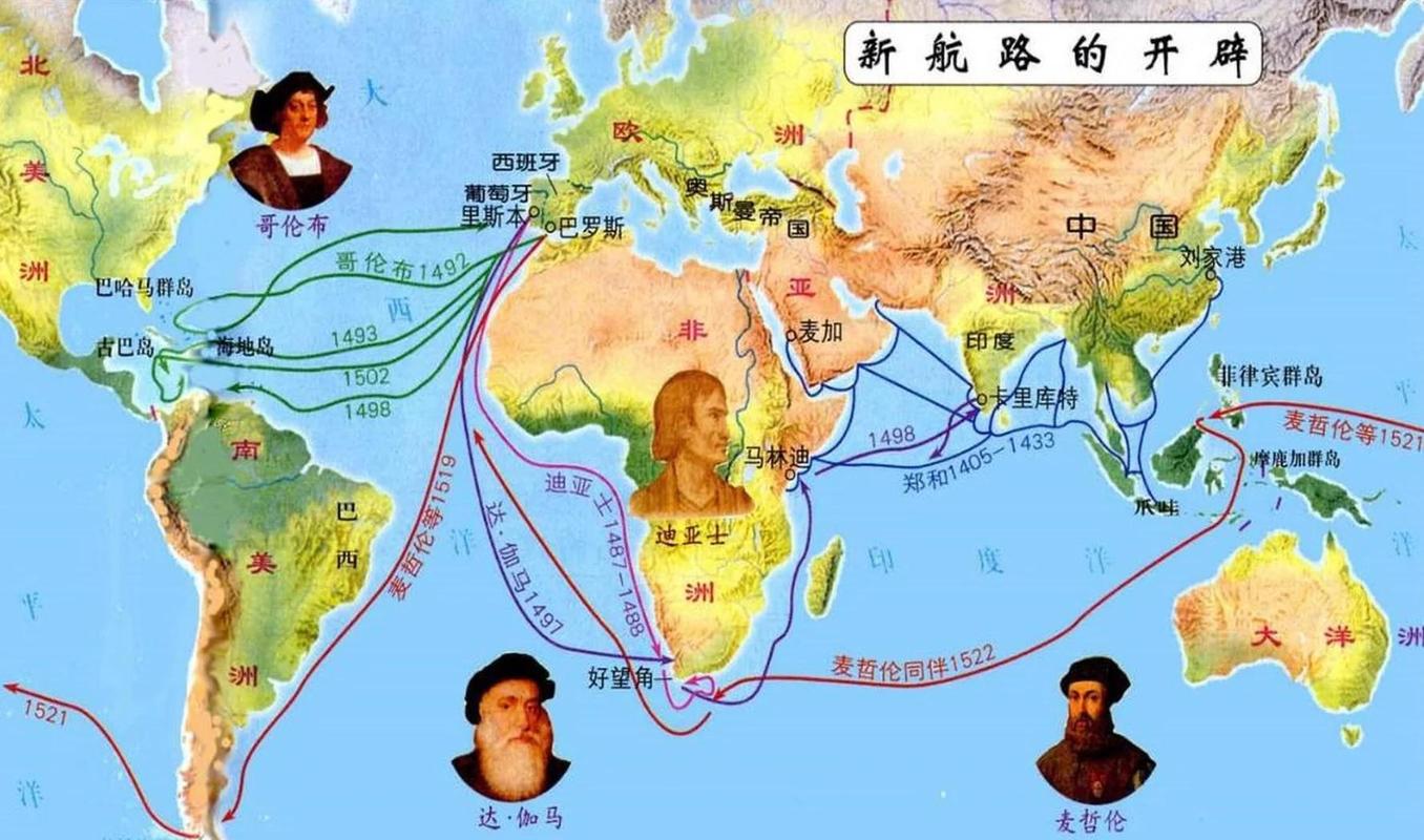 大航海时代哥伦布原始航海路线手绘图