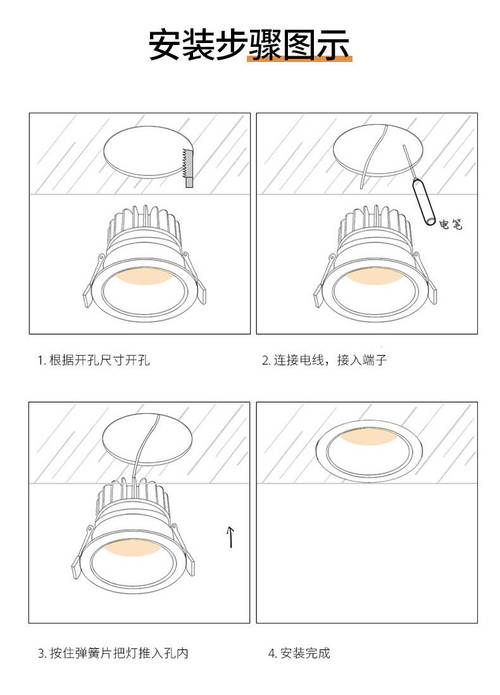 射灯开孔尺寸75mm与吊顶安装细节示意图
