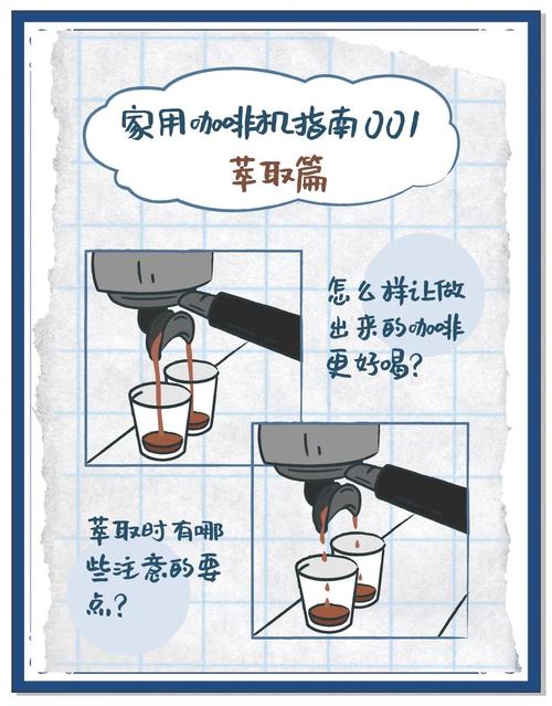 手冲咖啡细粉堆积导致过萃示意图