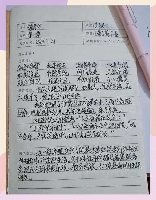 小学生语文阅读标注意象的手写笔记