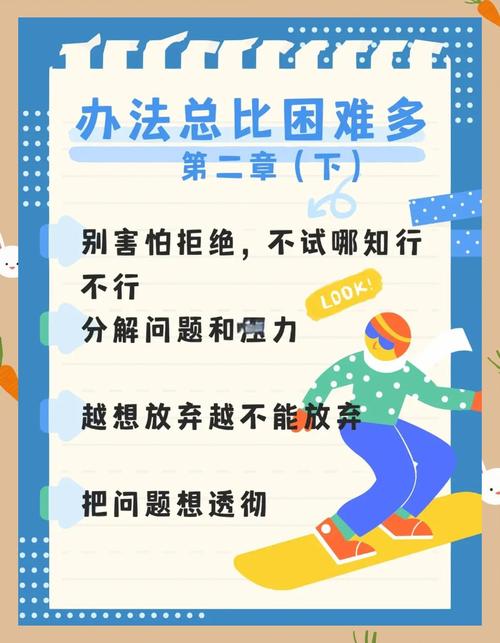我试了些笨办法，不一定对，但挺管用