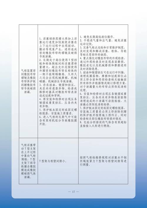 三个可落地的风险防范建议
