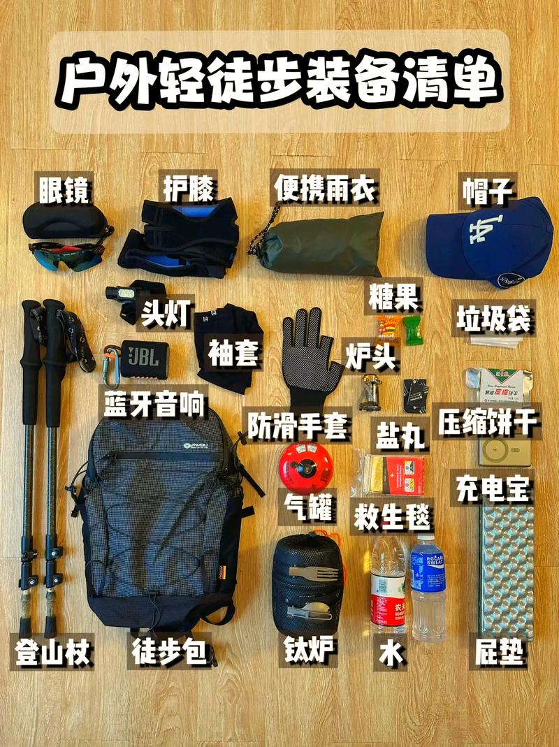 装备？越懒越好