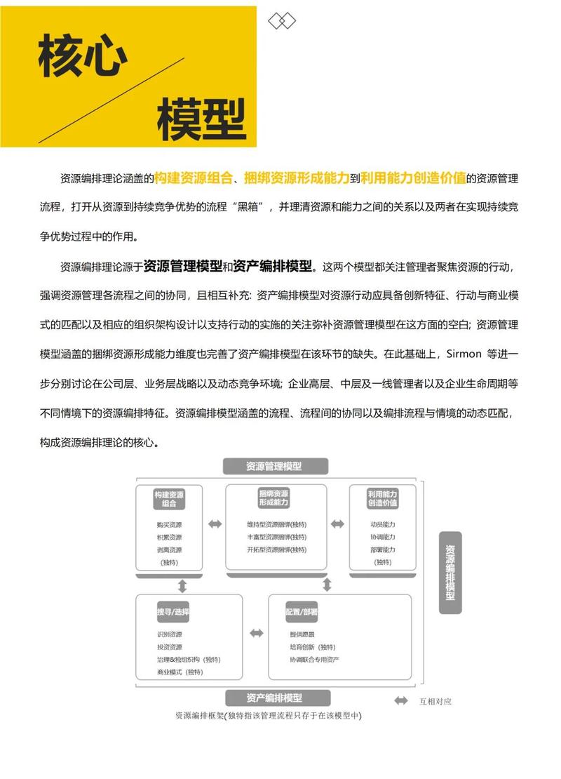 资源调度不是排产,是博弈