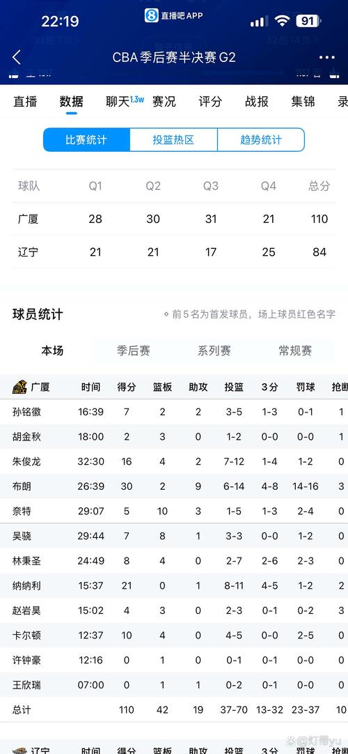 三、数据怎么说?裁判倾向其实很明显