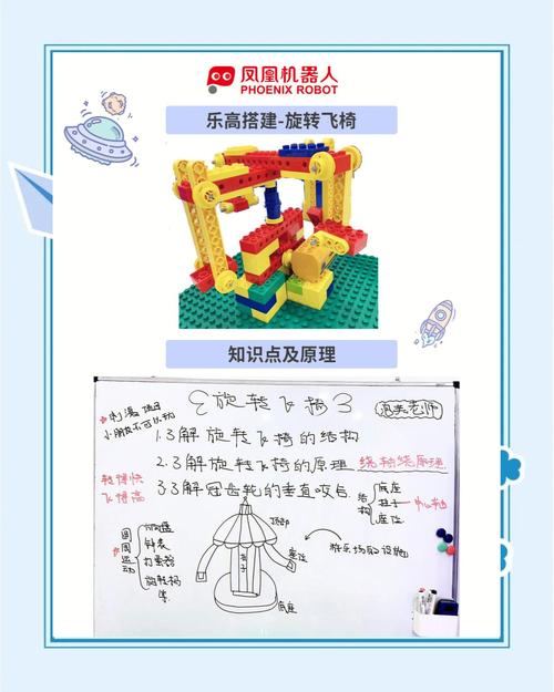 工业家庭爸爸用工具模型给孩子讲解机械原理