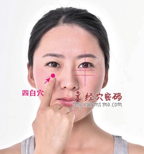 四、特别提醒：小白两大死穴