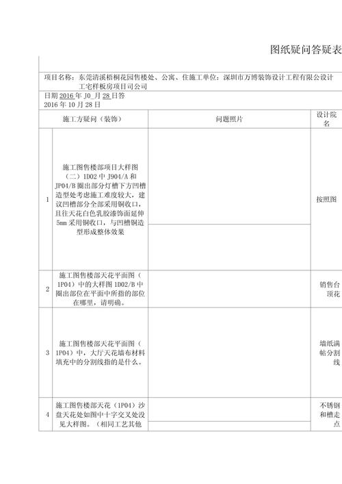 施工图设计：装修人必须搞懂的12个核心问题