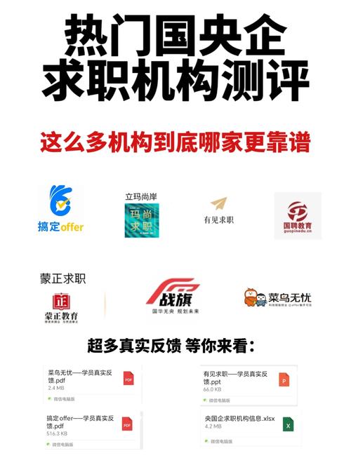 用人才测评，一定要避开这三个坑