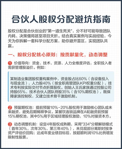 合伙人股权的坑点问题