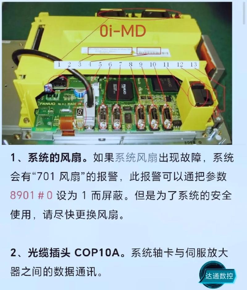 FANUC数控机床数据采集网线连接实物图