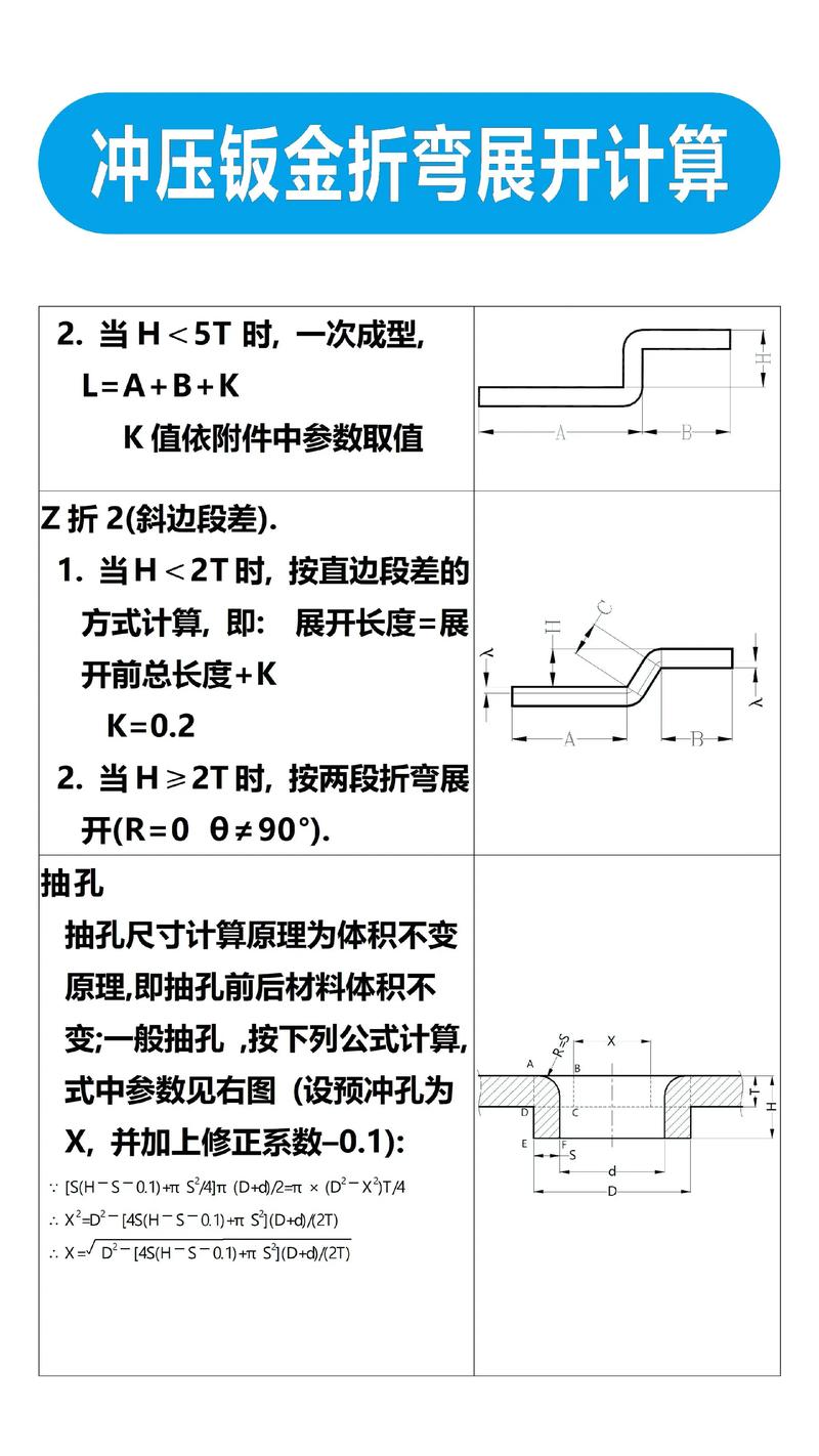 折弯实战经验：那些老师傅未必肯说的工艺细节