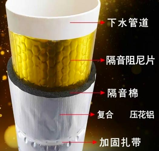 隔音棉预算环保验收常见问题