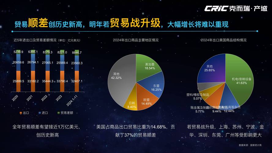 进口替代风口下，藏着行业不愿说的暗礁