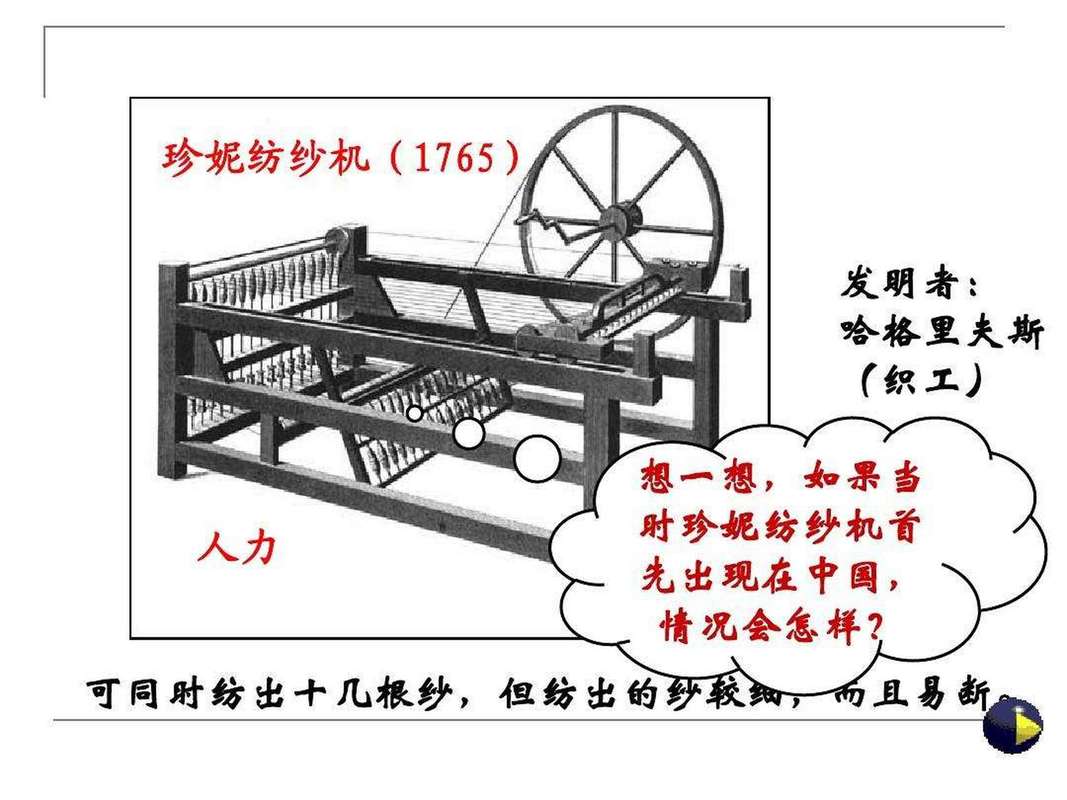 珍妮纺纱机工作原理示意图