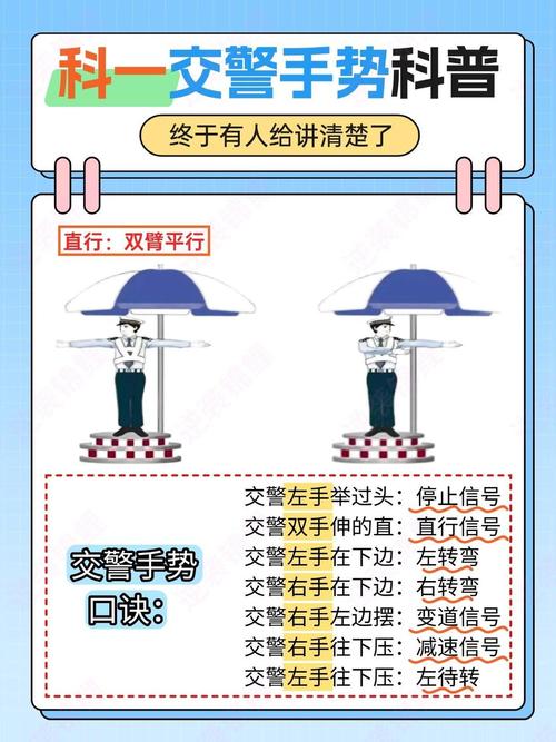 城市公共交通通勤正确姿势示意图