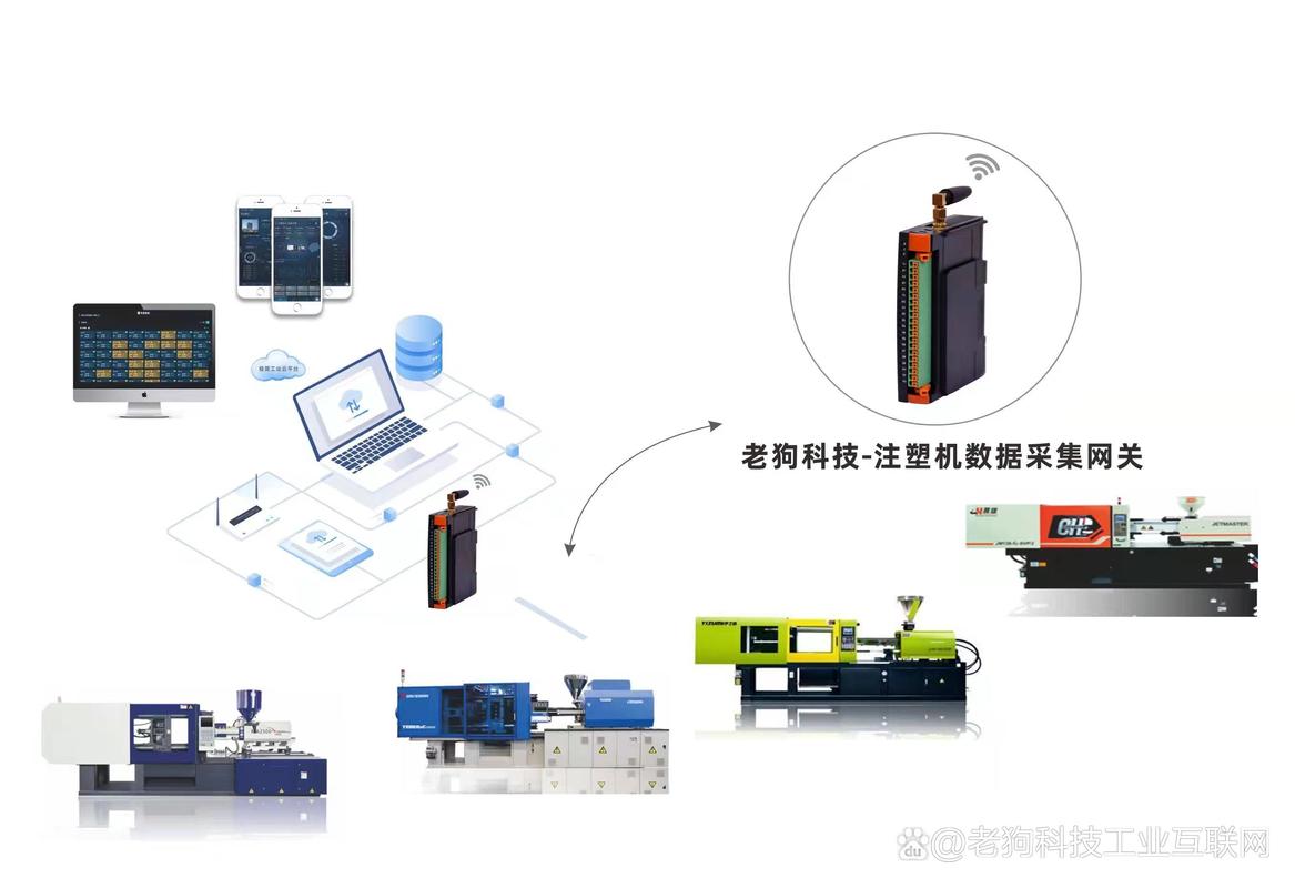 工业互联网：别光吹概念，聊聊工厂里真能用的落地经