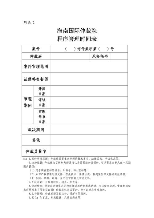 商事仲裁机构受理案件范围表